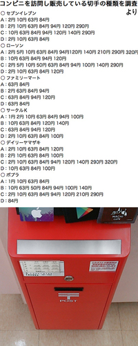 履歴書をコンビニで郵送したいのですが 切手はどこでどう買えばいいの Yahoo 知恵袋