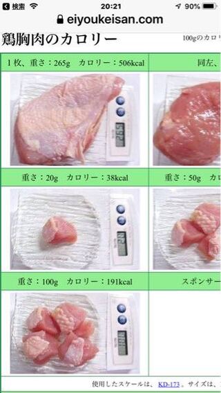 胸 肉 カロリー 鶏