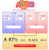 子どもの血液型ってどこまで遡れば予測できますか 両親とその親まではわかりますが Yahoo 知恵袋