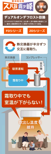 寒冷地仕様でないエアコンを北海道で暖房に使うのは難しいのでしょうか 店員 Yahoo 知恵袋