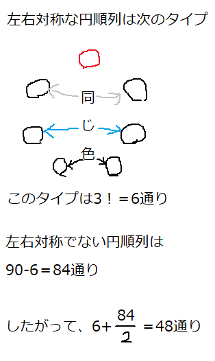 赤色6個　白色4個　合計10個 赤1個、白2個、青2個、黒2個の合計7個の球に、ひもを通してネ