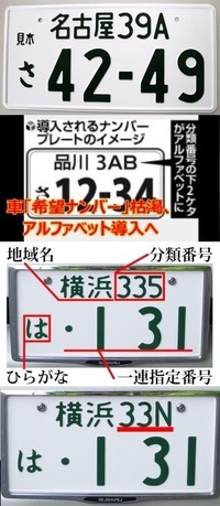 車のナンバープレートの地名の後にある３桁の番号は 平仮名のあとに Yahoo 知恵袋