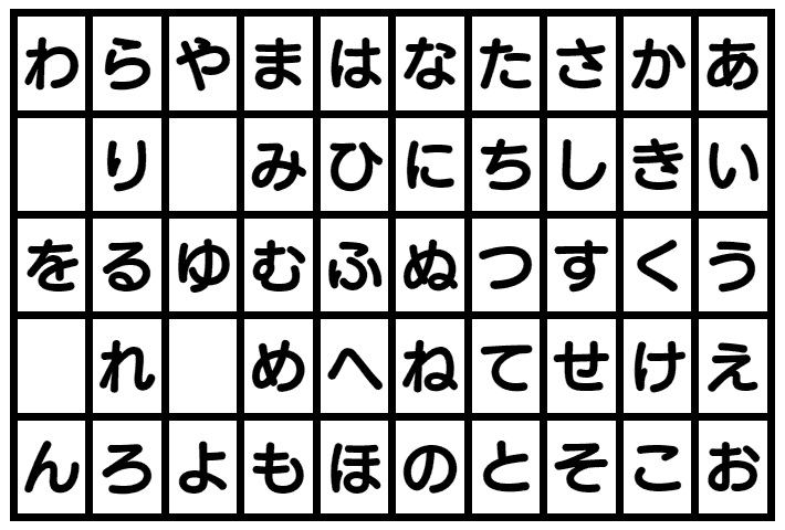 同じ文字が2文字続く名前で1番どの名前が可愛いと思いますか 例 な Yahoo 知恵袋