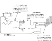 回答の画像