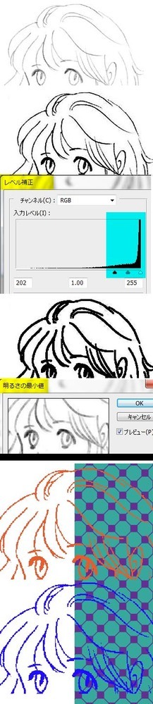 手書きのイラストのスキャンについて教えてください 紙に手書きで絵を描いて Yahoo 知恵袋