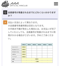 aライブについてです 12月にラストのライブが行われます Yahoo 知恵袋