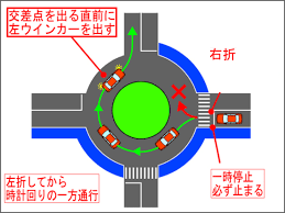 環状交差点を右折することってあるんですか こういう事です Yahoo 知恵袋