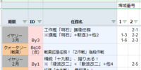 無課金提督です 課金は絶対にしたくない 艦これの艦娘保有数が Yahoo 知恵袋