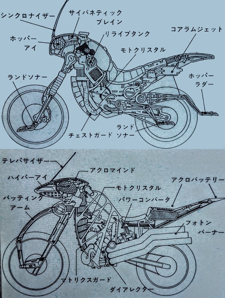 バトルホッパーは自己再生能力を持っていましたけど アクロバッターにリニューアル Yahoo 知恵袋