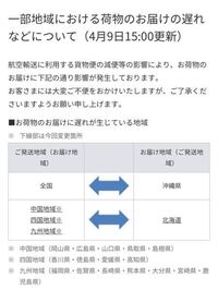 クロネコヤマトの宅急便の荷物が発送のままで作業店通過に変わりません Yahoo 知恵袋