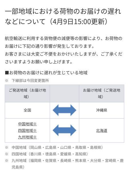 ますかっと様 宅急便発送 宅急便コンパクト | ヤマト運輸