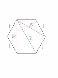正六角形は長さの異なる2種類の対角線を持つ 辺の長さが1の正六角形の Yahoo 知恵袋