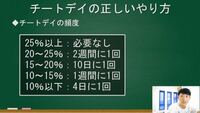 食事制限で5キロほど落ち停滞期に入ったので チートデイを行いました Yahoo 知恵袋