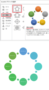 クエン酸回路の図をパワーポイントで描きたいと思っているのです Yahoo 知恵袋