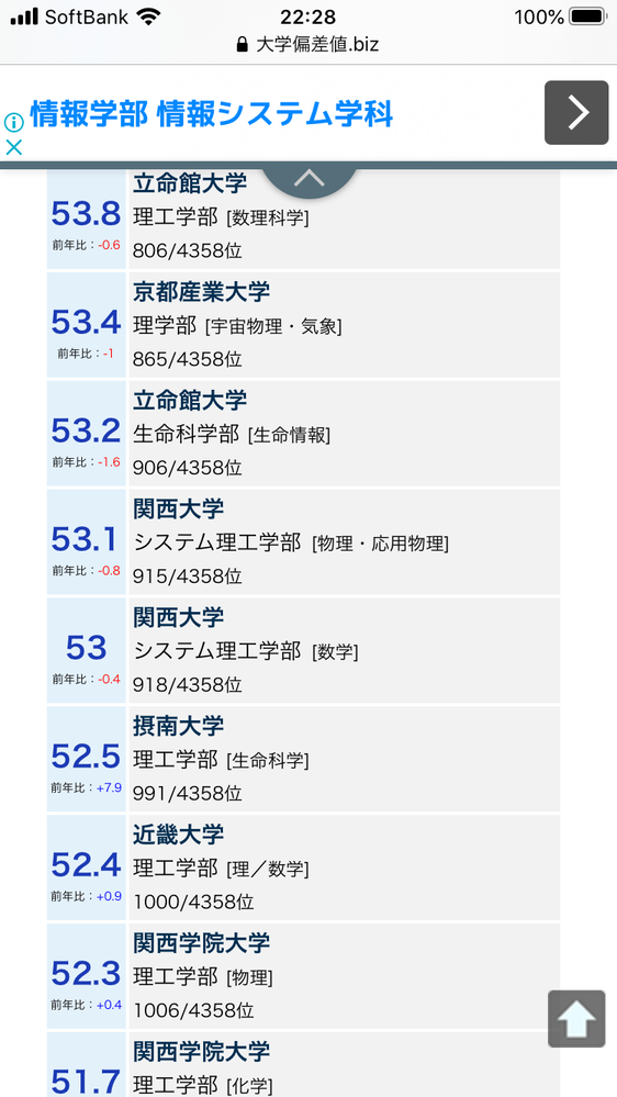 近畿大学と関西学院大学 関学 は偏差値が同程度なのですが 違いが Yahoo 知恵袋