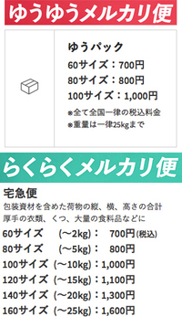雑誌6冊をメルカリ便で送ります。A4に収まるサイズで、厚さ5