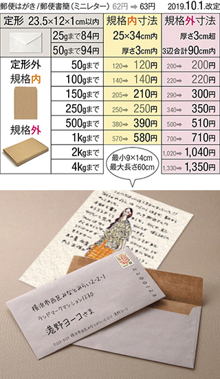 洋形2号の封筒は厚さ何センチまで大丈夫ですか また重さで料金 Yahoo 知恵袋