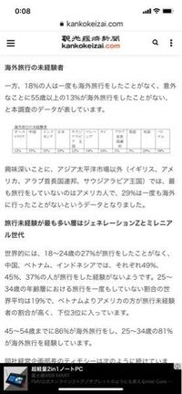 海外に一度も行ったことない人の割合を教えてください Yahoo 知恵袋