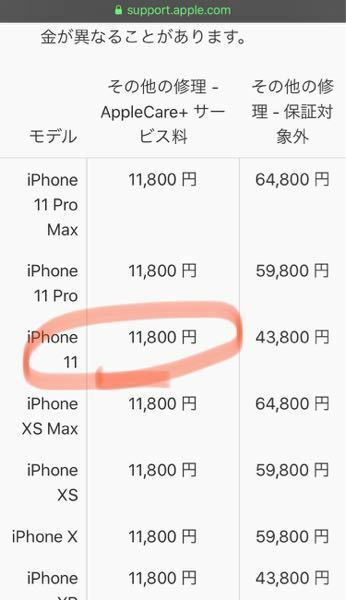 iphone11のアップルケアに入っています。 - 先日背面ガラスが割