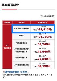 原付免許なしで普通二輪免許は取れますか また費用はどれぐらいで Yahoo 知恵袋