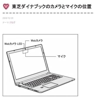 パソコンにwebカメラがついています すぐ横に小さい穴が開いてい Yahoo 知恵袋