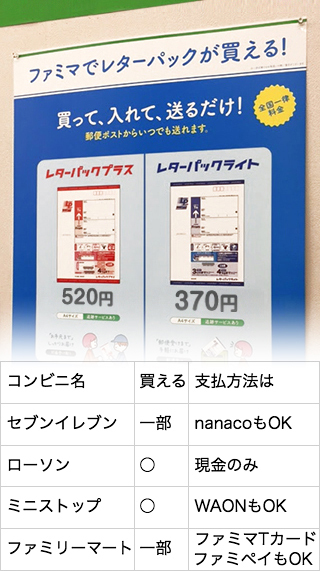 Lawsonでレターパックを購入したいのですが 普通に店頭の商品棚 Yahoo 知恵袋