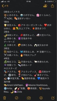 ホロライブ全員の推し絵文字を教えてください 知恵袋は絵文字表示出 Yahoo 知恵袋