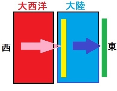 なぜパリやロンドンは北海道より緯度が北なのに冬は北海道ほど寒くならないのです Yahoo 知恵袋