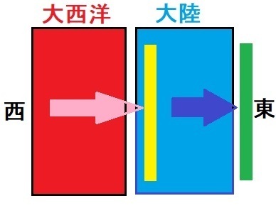 なぜパリやロンドンは北海道より緯度が北なのに冬は北海道ほど寒くならないのです Yahoo 知恵袋