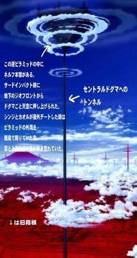 エヴァンゲリオン新劇場版 Q についての質問です 何度見返して Yahoo 知恵袋