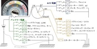 回答の画像