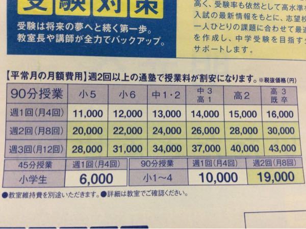 明光義塾の料金を教えてください 中学1年の金額です よろしくお願いします Yahoo 知恵袋