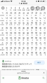 韓国語を勉強しようと思い ハングルから覚えようと思っているのです Yahoo 知恵袋