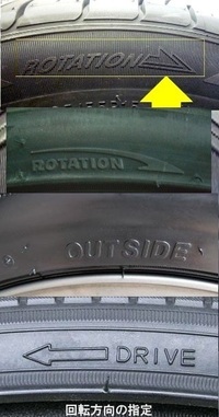 タイヤの向きについての質問です 先日タイヤの組み替えを専門店 Yahoo 知恵袋