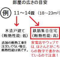 新築一戸建てのldkにエアコンを新調します Ldkは約24 5畳です 教えて 住まいの先生 Yahoo 不動産