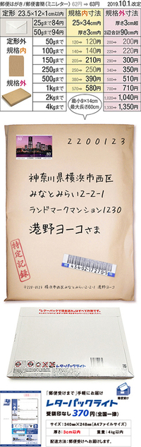 定形外郵便って追跡つけれますか つけれるのであれば付け方を教えて頂 Yahoo 知恵袋