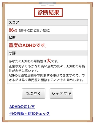 テスト Adhd 女性 診断