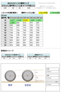 回答の画像