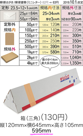 安い ポスター を 送る 送料