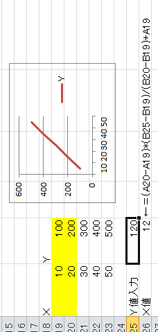 Excelで描画した折れ線グラフの線のある一点の座標を正確に知るためにはどうす Yahoo 知恵袋