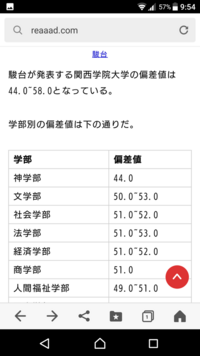 北見工業大学と関学だったらどっちを選びますか Yahoo 知恵袋