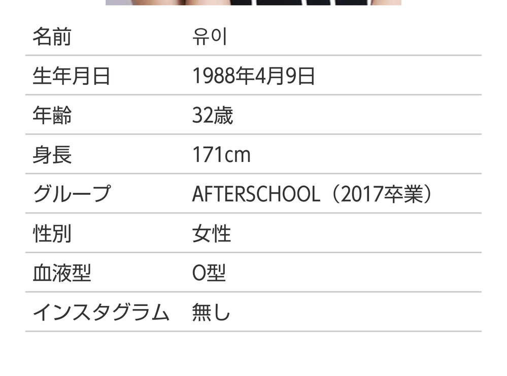 現在 アフタースクールのユイの 公式インスタありますか ネットで調べて一応 Yahoo 知恵袋