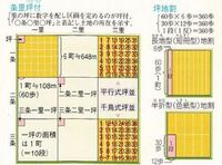 日本史条里制について 教科書を見たら 1坪 1町 10段 60歩 Yahoo 知恵袋