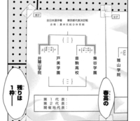 ハイキューの春高の全国大会で 音駒高校 と 梟谷高校 の2つ Yahoo 知恵袋