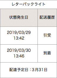 急募！レターパックライトについて。昨日の18時引受になってるものは 