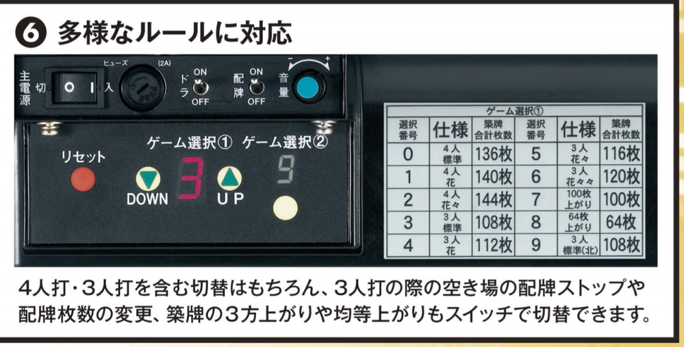 全自動麻雀卓アモスアルティマの設定変更について。自動で配牌まで配