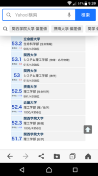 大阪工業大学 大工大 と関西学院大学 関学推薦大学 では どちら Yahoo 知恵袋