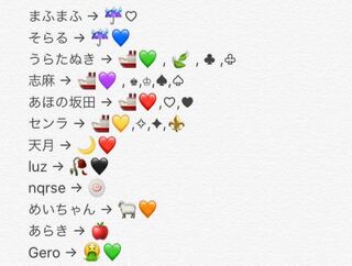 歌い手さんの絵文字 を教えてください 語彙力なくてすいません 例えば Yahoo 知恵袋
