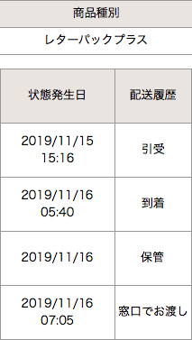 レターパックプラス14 レターパックプラスって発送した日にちばれますか？ - Yahoo!知恵袋