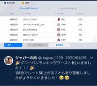 ウイイレモバイル版では平均のレートってどのくらいですか またど Yahoo 知恵袋